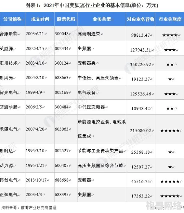 2021国产在线视频市场份额变化与用户观看习惯分析