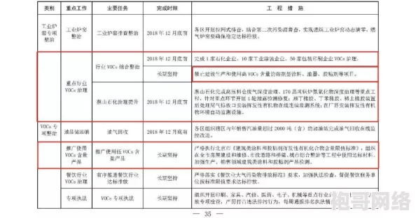 神仙道材料准备费用大揭秘：详细预算与爆料信息全览