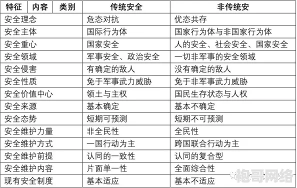 神仙道材料准备费用大揭秘：详细预算与爆料信息全览