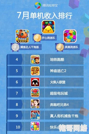 2024年精选！有意思的8岁小孩手游Top10大爆料