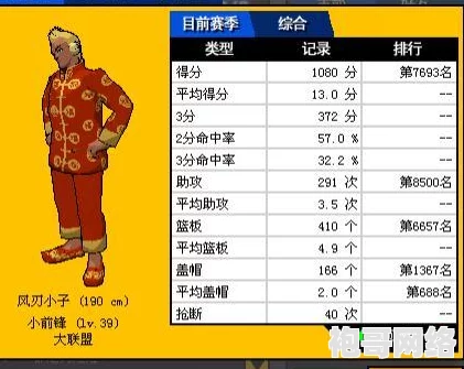 《街头篮球》胜率飙升秘籍：揭秘中锋防守失误控制最新爆料