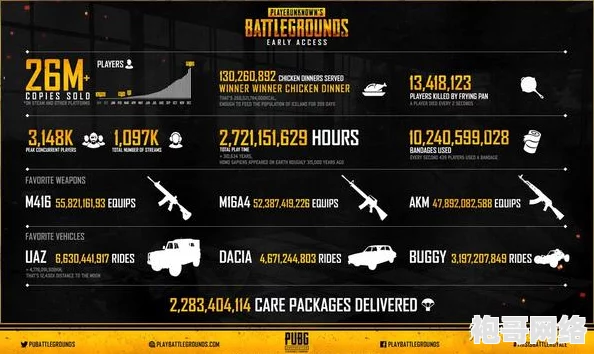 2025年PUBG端游价格趋势及最新购买费用详解