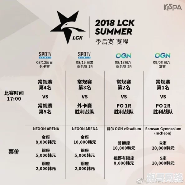 2025年LOLS赛名额分配：LCK赛区将获得几个参赛席位成热门话题