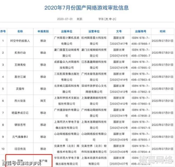 2025年原神游戏新趋势：原神端游与手游数据同步全面解析