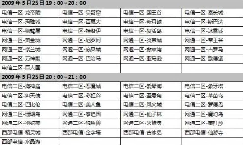 2025热门指南：传奇幻境全新进入方法与详细路线一览