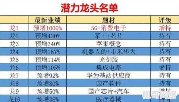 2025年原神2.8版本更新全解析：热门内容与新特性一览