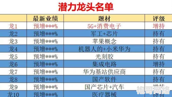 2025年原神2.8版本更新全解析：热门内容与新特性一览