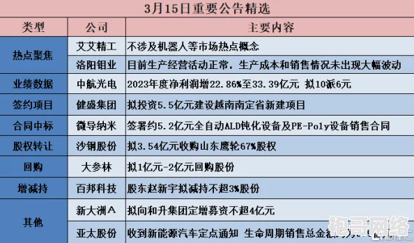 2025热门指南：觅长生朝元丹购买渠道与最新位置一览