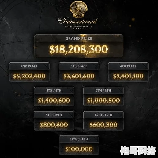 2025年Dota2热门主播二冰最新直播平台与直播间揭秘