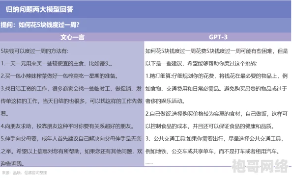 2025年热门：可迁移技能获取新途径与策略全面介绍