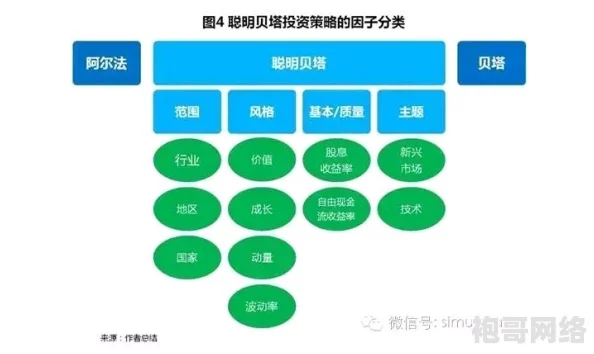 2025年热门：可迁移技能获取新途径与策略全面介绍