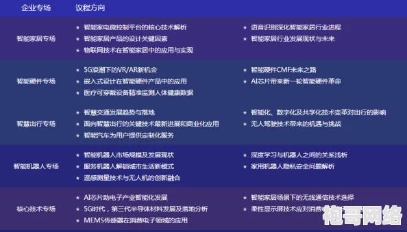 2025热门生存挑战：+全步骤流程]【游侠攻略组】主线任务：在智能时代我们如何获取食物