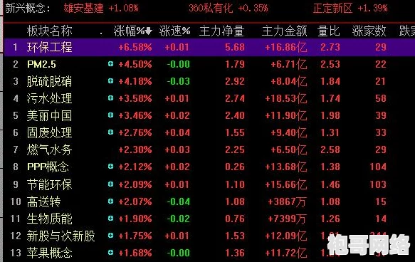 2025热门回归！重回哩世界全息攻略秘籍&全通关指南专区