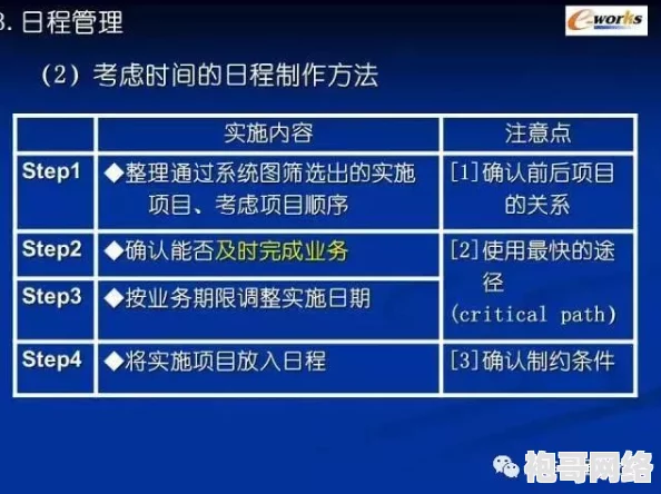 2025年凯隐高效二次变身技巧与最新方法解析