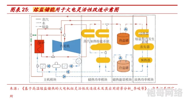 2025年热门科技：环保节能型缺氧水门制作技术全解析