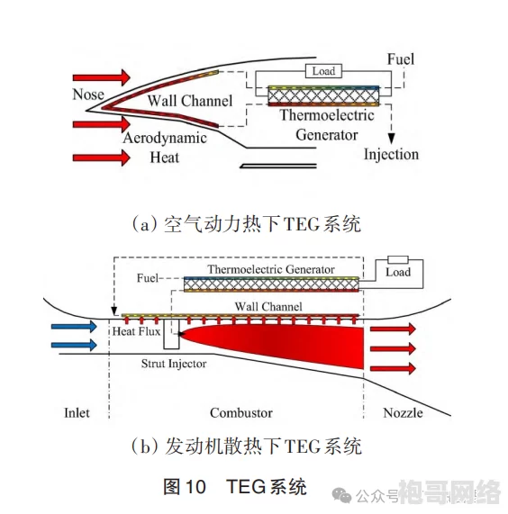 2025年热门科技：环保节能型缺氧水门制作技术全解析