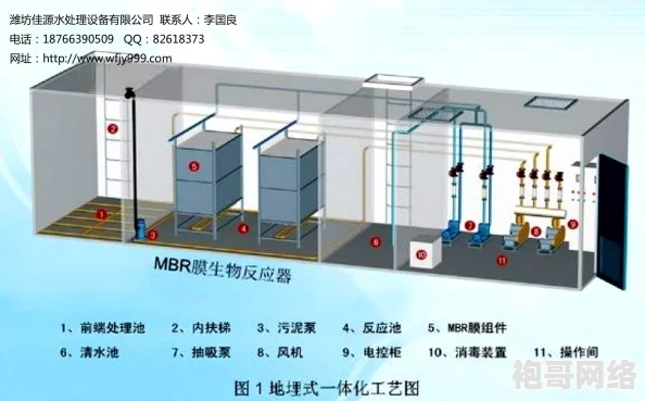 2025年热门科技：环保节能型缺氧水门制作技术全解析