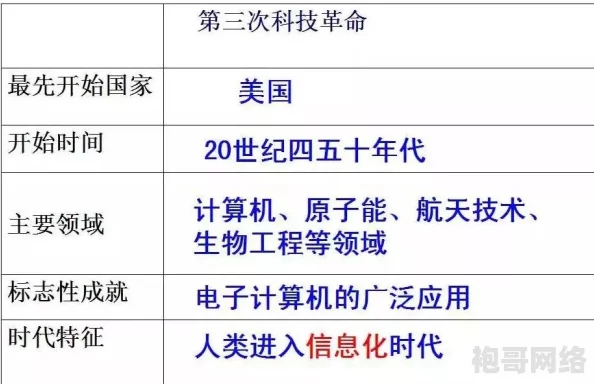 2025年热门技术指南：全面解析我的世界热力膨胀模组教程与最新应用