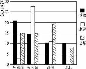 2025艾尔登法环东亚坛神授塔具体位置详解与速通技巧