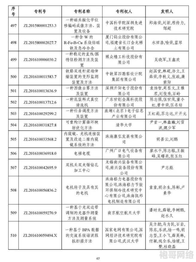 2025年fortissimofa全人物介绍及角色评价，梶的角色魅力如何？