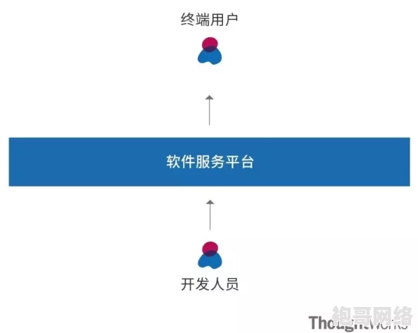 2025原神寒天之钉最新上去技巧与到达方法详解