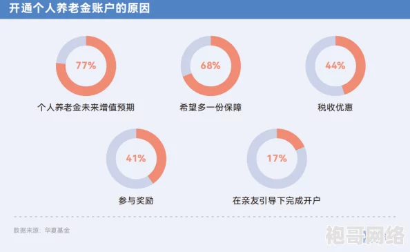 2025年热门指南：圈圈熊如何进化成月月熊？最新进化方法全解析