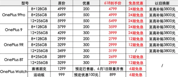 2025年热门游戏《疯狂之月》怎么样？深度评测心得与最新玩法分享