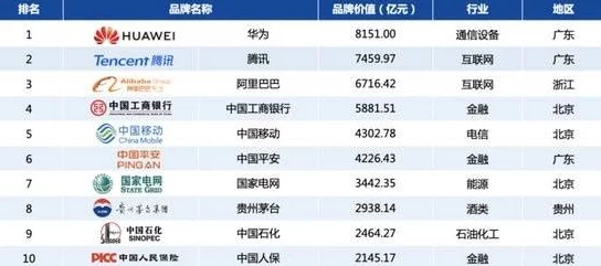 2025年决战online职业资料大全：热门职业排行与厉害职业解析