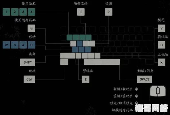 黑神话悟空手柄操作指南-详细按键功能解析