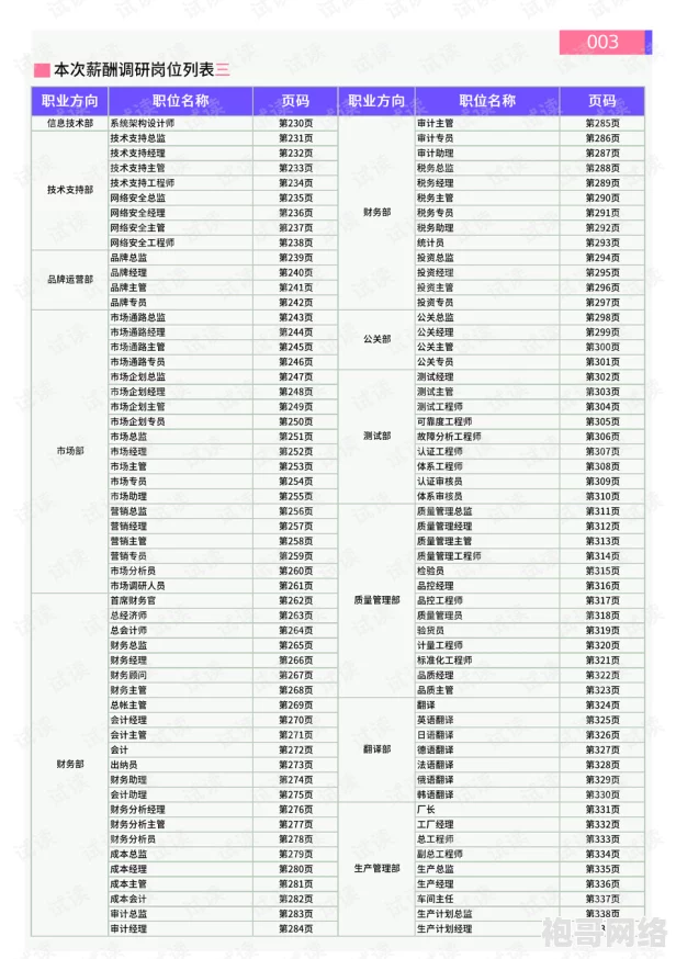 地铁逃生黑暗区开灯按哪个键？详细操作指南