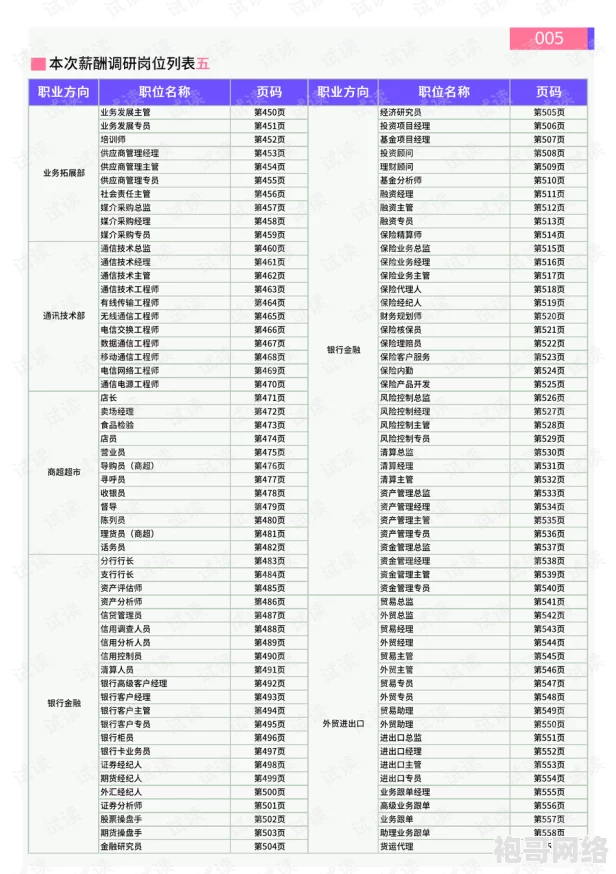 《星际52区》希旎英雄档案推荐与攻略指南