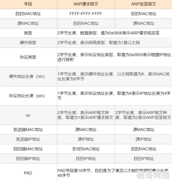 我的世界三叉戟获取方法详解及功能全面介绍