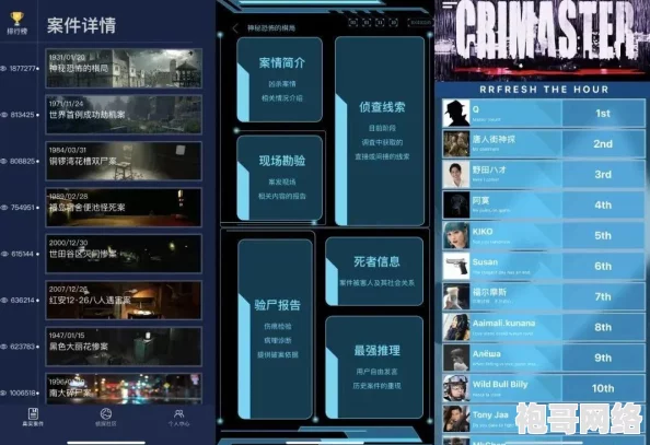 2025年热门解读：CrimeSight《犯罪观察》游戏配置要求详解，何种配置畅玩无阻