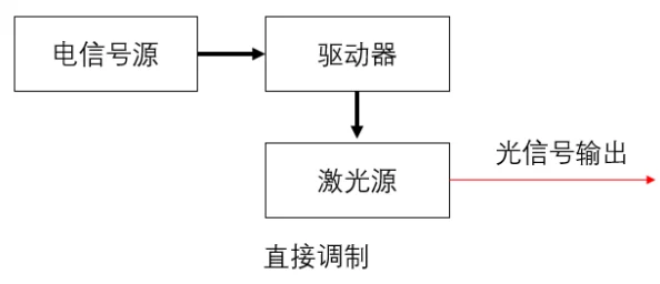 2025年热门缺氧水门技术：全面解析缺氧水门种类与创新应用