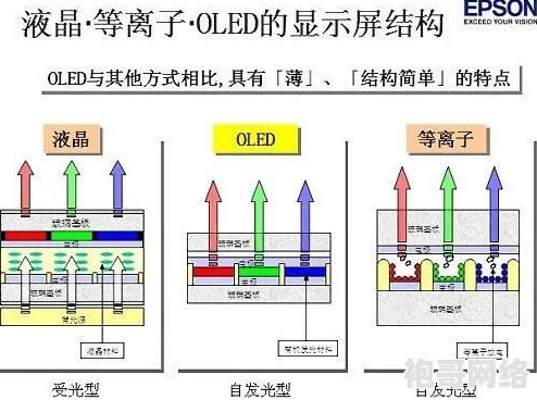 2025年热门缺氧水门技术：全面解析缺氧水门种类与创新应用