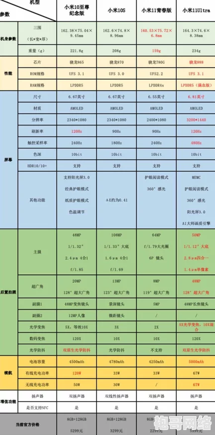 2025年热门指南：我的世界如何模拟登陆月球及必备准备事项