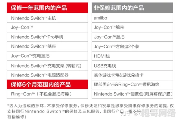 2025年解析Switch三码合一新意义：安全验证与正品识别的热门话题