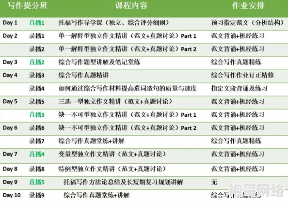 2025年高效获取反鳕鱼战舰蓝图的最新方法指南