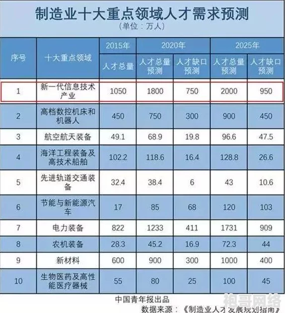 2025年最新指南：如何找到Steam个人链接地址与热门游戏动态