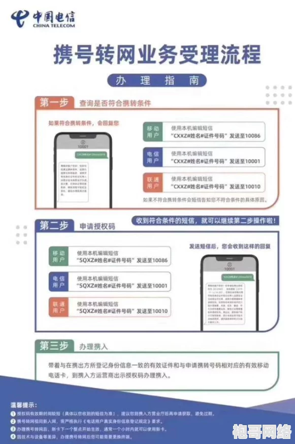 2025年最新指南：梦幻西游转区流程与热门服务器推荐