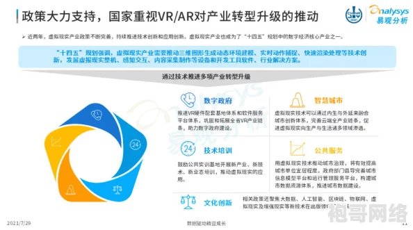 3688想入飞飞：从虚拟现实到增强现实的技术演进与应用前景分析
