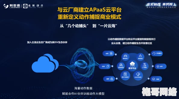 3688想入飞飞：从虚拟现实到增强现实的技术演进与应用前景分析