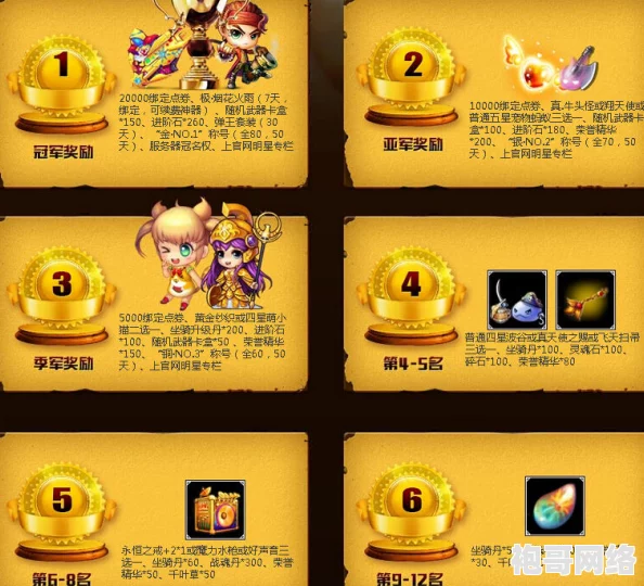 弹弹堂任务奖励精选：该选择哪个炫酷超武作为你的强力助手？