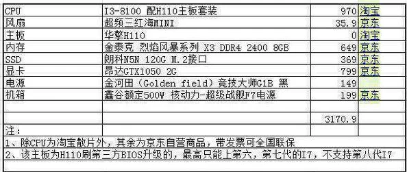 详尽解析：秘境战盟的高配置需求与完美运行要求介绍