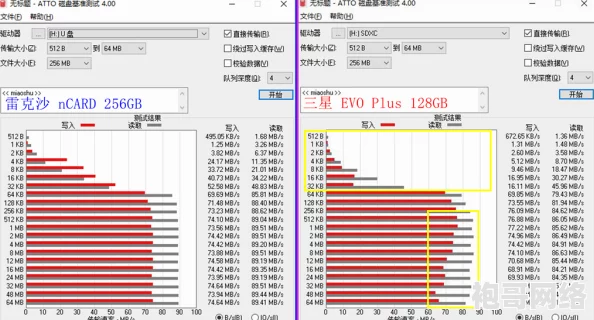 国产无线卡一卡二区别在哪？详细解析两者的功能、适用场景及性能差异，帮助用户做出明智选择
