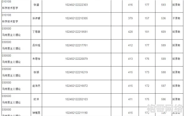 370大但人文艺术：探讨在现代社会中，如何通过丰富的人文艺术形式展现和传承文化遗产与创新精神