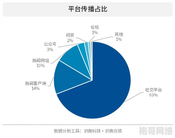 17c吃瓜网站：一个专注于分享娱乐八卦、社会热点和网络趣闻的平台，吸引了众多网友的关注与讨论