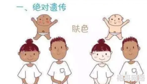 一小孩和妈妈拔萝卜(黄)生孩子：探讨亲子互动对儿童成长的影响与教育意义