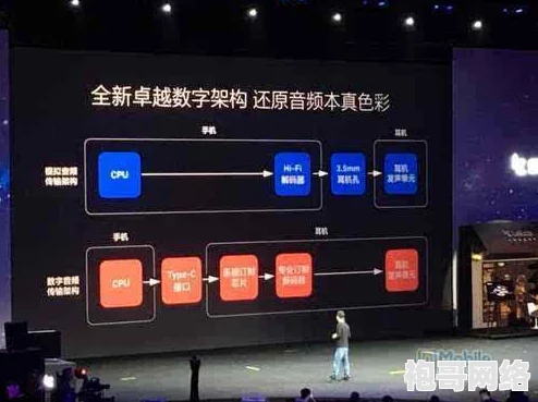 yw193龙物失联转接口2024：分析其对未来科技发展的影响与应对策略研究