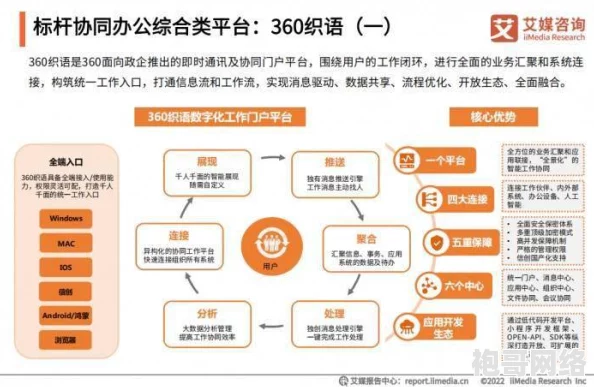 B站2024年推广入口：全面解析如何在新的一年中有效利用B站平台进行内容推广与用户增长策略